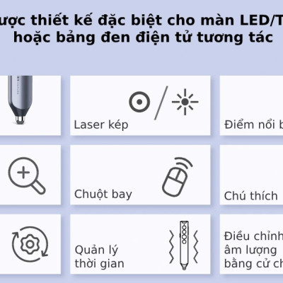 Bút trình chiếu Bluetooth dùng cho màn hình tương tác, LED Norwii N10S Pro laser màu xanh. HÀNG CHÍNH HÃNG CÓ BẢO HÀNH !!!
