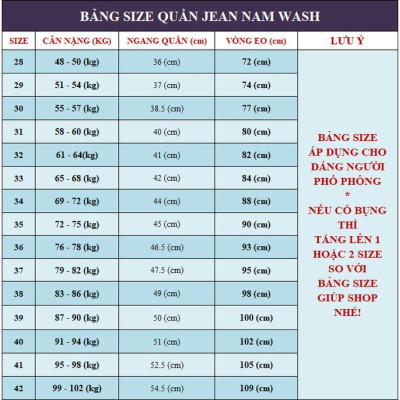 Quần Short Jean Nam Andromeda Phom Đứng Wash Nhẹ Vải Dày Không Ra Màu
