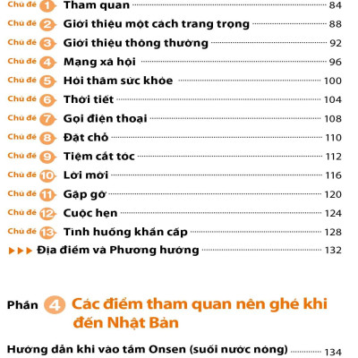 Cẩm Nang Giao Tiếp Khám Phá Nhật Bản