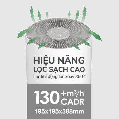 Máy Lọc Không Khí Lock&Lock ENP126WHT (23W) - Hàng Chính Hãng