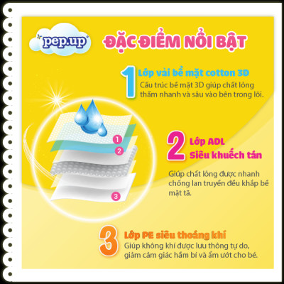 Combo 4 gói Tã/Bỉm Quần Em Bé Pep.up Cottony 3D Gói Nhỏ Siêu Mềm Mại, Siêu Khô Thoáng, Kháng Khuẩn