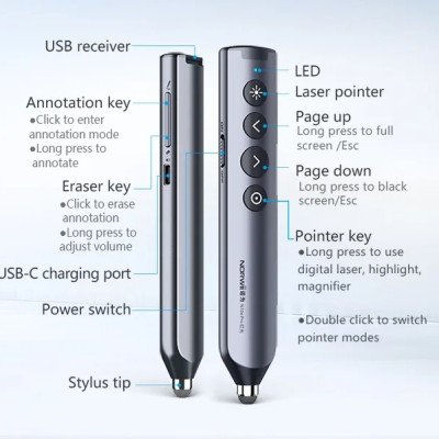 Bút trình chiếu Bluetooth dùng cho màn hình tương tác, LED Norwii N10S Pro laser màu xanh. HÀNG CHÍNH HÃNG CÓ BẢO HÀNH !!!