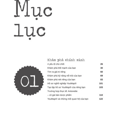 Thiết Kế Sự Nghiệp Tương Lai