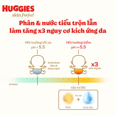 Combo 3 gói Tã/bỉm dán sơ sinh Huggies Skin Perfect S 54+4 miếng với 2 vùng thấm giảm kích ứng da