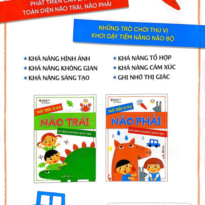 Phát Triển Tư Duy Não Phải