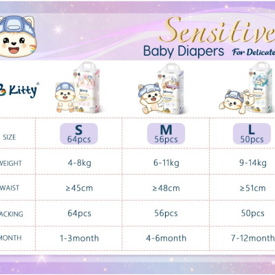 [S64]Tã/Bỉm Dán  BB KITTY SENSITIVE dành cho da Nhạy Cảm size S 64 miếng/ 04 - 08 kg mẫu mới