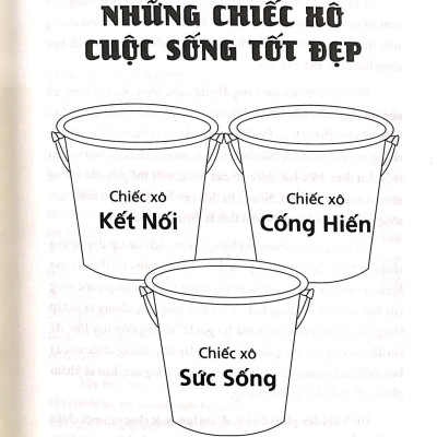 Làm Thế Nào Để Sống Một Đời Tốt Đẹp