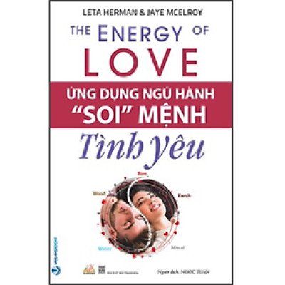 Ứng Dụng Ngũ Hành "Soi" Mệnh Tình Yêu