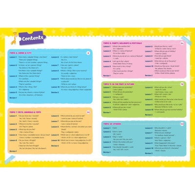 Sách - Chinh Phục 100 Cấu Trúc Ngữ Pháp Tiếng Anh Tiểu Học - Tập 2 - Megabook