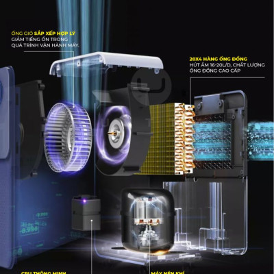 Máy Hút Ẩm & Lọc Không Khí ULTTY LUK016 Công suất 16-20L/Ngày - Hàng Chính Hãng