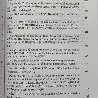 Nội dung kế thừa, bổ sung, đổi mới của Luật Đất đai năm 2024 so với Luật Đất đai năm 2013