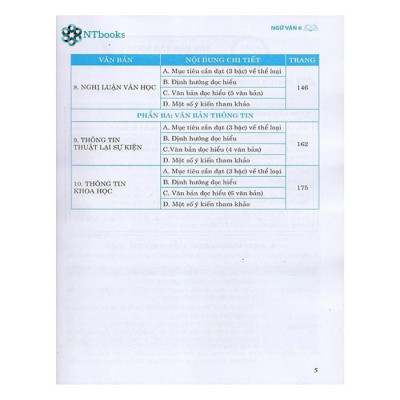 Sách Ngữ văn 6 - Ngữ liệu đọc hiểu mở rộng