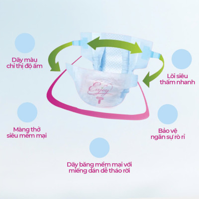 Tã dán sơ sinh ENJOY Cao Cấp nhiều size S, M, L cho bé từ 4-25kg, mềm mại, thấm hút, chuẩn chất lượng Châu Âu