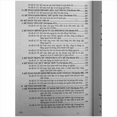 Sách Hướng Dẫn Thực Hành 187 Sơ Đồ Kế Toán Hành Chính Sự Nghiệp theo Thông tư số 24/2024/TT-BTC (V2473T)