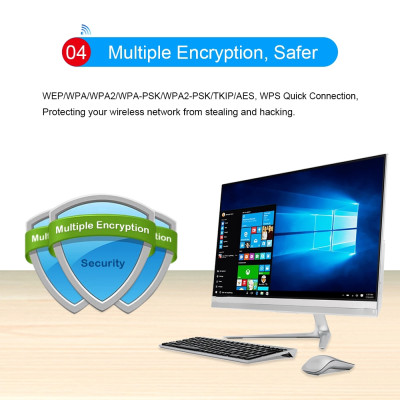 Ăng Ten Thu Sóng Wifi 1200mbps 5ghz 2.4ghz 802.11ac Rtl8812Bu tốc độ siêu nhanh không thua dây cáp Tiện Dụng - miếng lót chuột