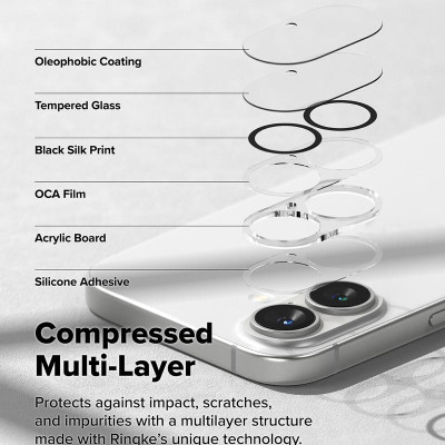 Dán cường lực full camera cho iPhone 16 Pro Max / 16 Pro / 16 Plus / 16 RINGKE Camera Full Cover Glass - Hàng Chính Hãng