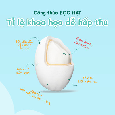 Cháo Ăn Dặm  Mabu Nguyên Hạt (900g)