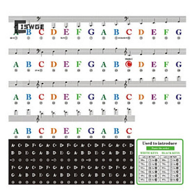 Miếng dán nốt nhạc màu trắng cho đàn organ, piano | Sticker Dán nốt nhạc cho đàn melodica, organ, piano,...