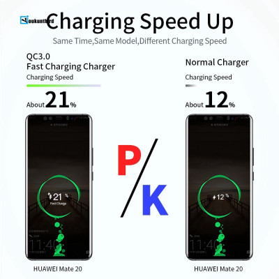 Đầu Cốc củ Sạc siêu Nhanh điện thoại smartphone Qc3.0 38w Cao Cấp Charger Adapter Phụ Kiện Usb cục sạc nhanh android - miếng lót chuột