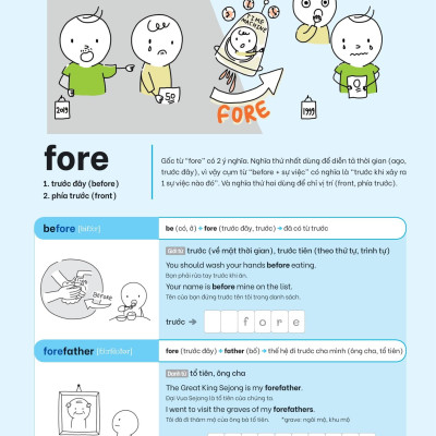 Sách - Chinh Phục Gốc Từ Tiếng Anh Bằng Hình