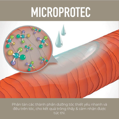 Xịt Dưỡng Xoăn Goldwell Curls & Waves Cấp Ẩm Chuyên Sâu, Tóc Bồng Bềnh Dễ Vào Nếp 150ml