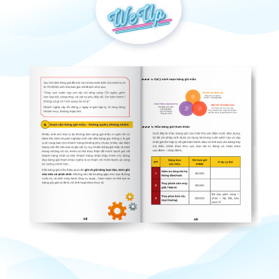 Sách Hướng dẫn chi tiết 10 cách kiếm tiền - đông khách dành cho thợ sửa chữa