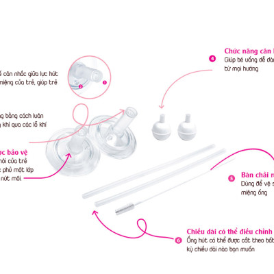 Bộ ống hút thay thế cho bé IBYEOL Friends (chính hãng Hàn Quốc)