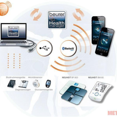 Máy Đo Huyết Áp Bắp Tay Bluetooth Beurer BM85
