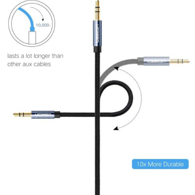 Ugreen UG10686AV112TK 1.5M màu Xanh Cáp âm thanh 2 đầu 3.5mm dương - HÀNG CHÍNH HÃNG