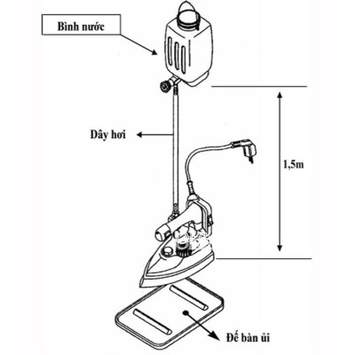 Bàn ủi hơi nước công nghiệp SilverStar EZ-300 (Đen)- Hàng nhập khẩu