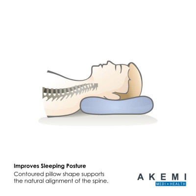 Gối Memory Foam Akemi Medi+Health Contour Than Tre