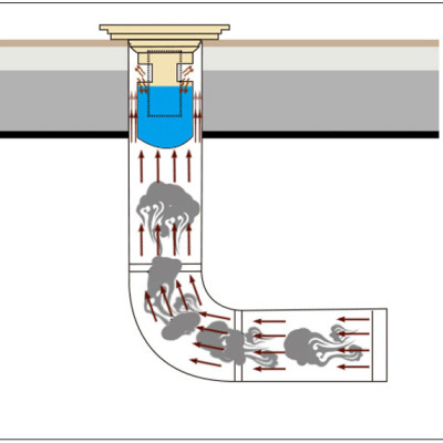 Thoát sàn ngăn mùi dạng phễu nước SUS304 (15x15cm)