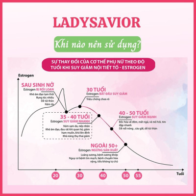 [Nhập khẩu châu Âu] Viên uống tăng cường nội tiết tố nữ LadySavior giảm bốc hỏa, nám sạm da, khô da, tăng cường sinh lý.