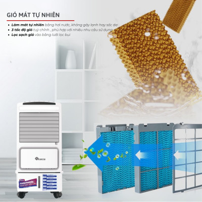 Quạt Tích Điện Điều Hòa SOWUN SW808S, Công Suất 40W Vừa Tích Điện Vừa Làm Mát Bằng Hơi Nước