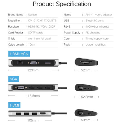 Hub USB C Multi HDMI 4K, Enthernet, USB 3.0, PD, TF, SD Ugreen CM179 40873 - Hàng Chính Hãng