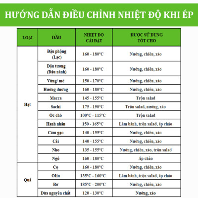 Máy ép dầu thực vật chuyên nghiệp nâng cấp hoàn toàn, kinh doanh, nhà hàng, khách sạn. Thương hiệu Mỹ cao cấp Septree - K39. HÀNG CHÍNH HÃNG