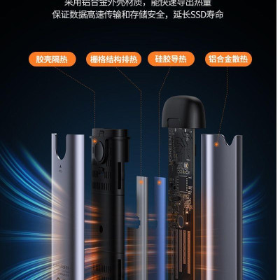 Ugreen UG70532CM298TK M.2 NVME M-Key 10G ra USB type C + USB-A hộp ổ cứng - HÀNG CHÍNH HÃNG