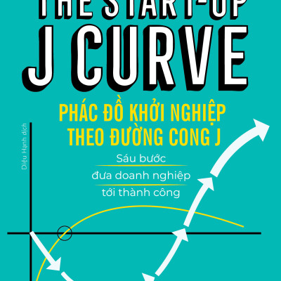 Combo Khởi nghiệp