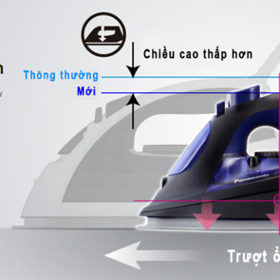 Bàn Ủi Điện Panasonic NI-U600CARA (2300W) - Hàng Chính Hãng