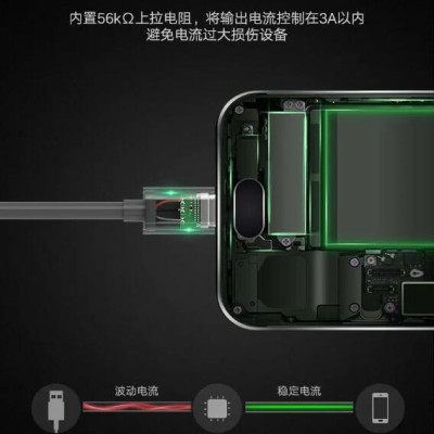 Ugreen UG20884US184TK 2M màu Đen Dây USB sang USB-C - HÀNG CHÍNH HÃNG