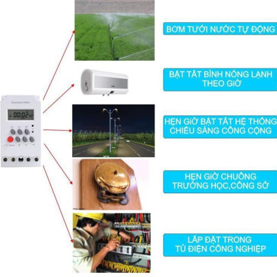 Bộ công tắc,Timer hẹn giờ bật tắt thiết bị điện KG316 T-II 25A/220V 16 chương trình