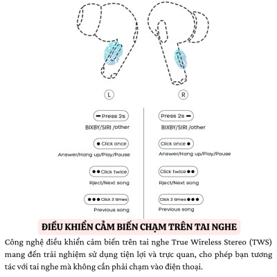 Tai nghe không dây TWS chống ồn chủ động ANC màn hình cảm ưng TFT hiệu WIWU T22 - Trang bị bluetooth v5.4, cảm biến chạm - Hàng nhập khẩu