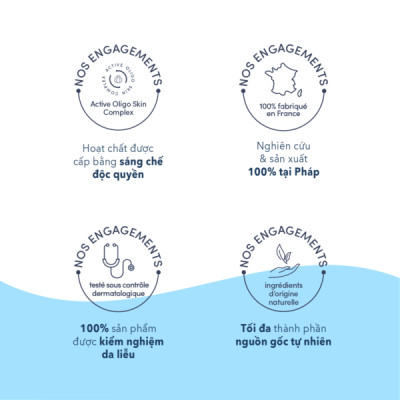 Kem Dưỡng Bổ Sung Lipid NEUTRADERM Cho Cả Gia Đình Ngăn Ngừa Chàm Ngứa, Dưỡng Ẩm, Chống Khô Da