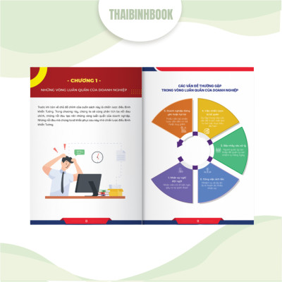 Sách doanh nhân: Chiến lược "Điều binh khiển tướng" cách tận dụng sức mạnh hàng trăm người