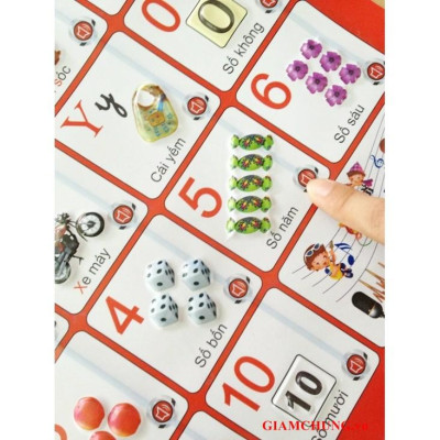 BẢNG CHỮ CÁI ĐIỆN TỬ CHO BÉ (CAM KẾT HÀNG LOẠI 1) (siêu rẻ)