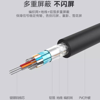 Ugreen UG11604DV101TK 2M màu Đen Cáp tín hiệu DVI 24 + 1 - HÀNG CHÍNH HÃNG