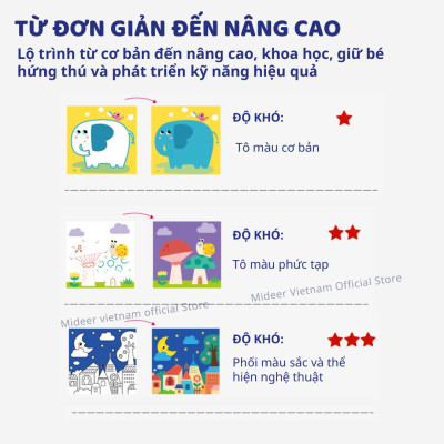 Tranh tô màu, vẽ sáng tạo 3 cấp độ Mideer Brain Gamebook