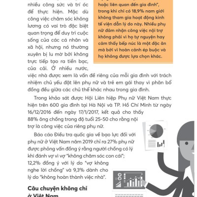 Nghĩ Bình Đẳng, Sống Bình Đẳng