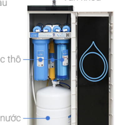Combo 8 lõi lọc nước Karofi cho máy K8RO-H hàng chính hãng