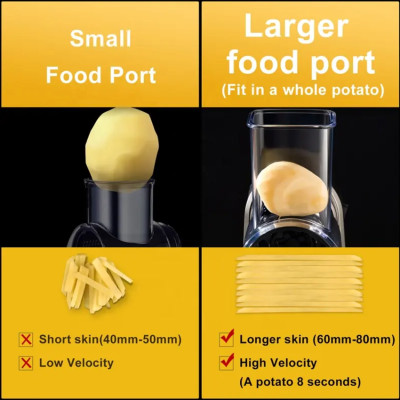 Máy thái rau củ quả đa năng 5 chế độ Camoca VSQ-S5, công suất 500W - Hàng chính hãng